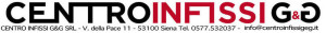 centroin12