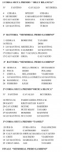 1_CORSA_SECCA_PREMIO