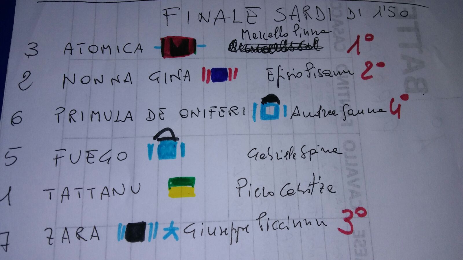 IMG-20160819-WA0001