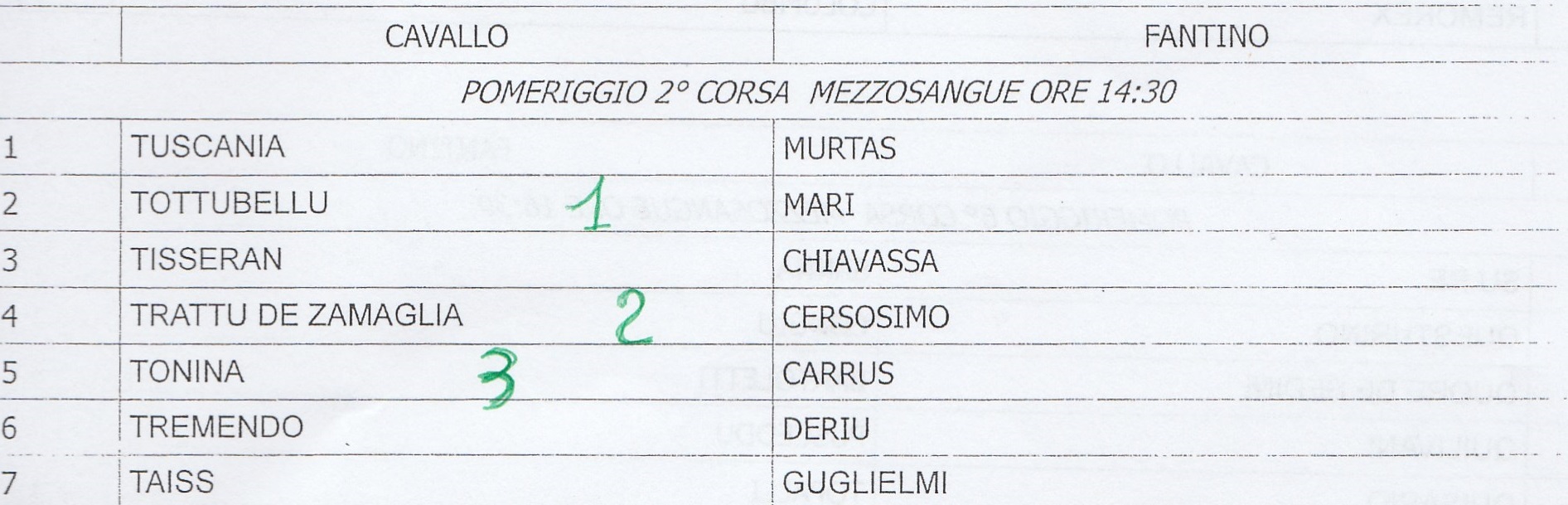 11 (2)