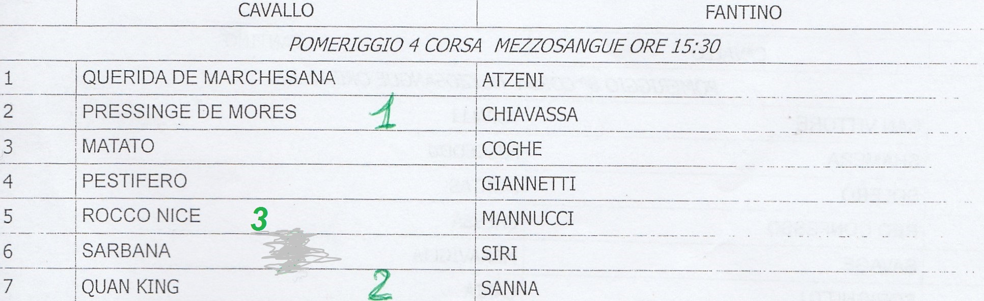 corsa 4