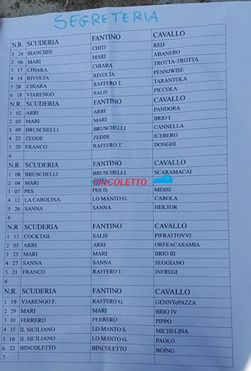 PARTENTI
