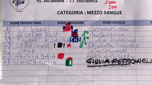 MEZZI1 1