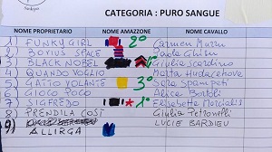 PURI 2