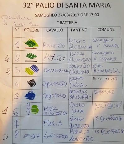 PONI 1,35