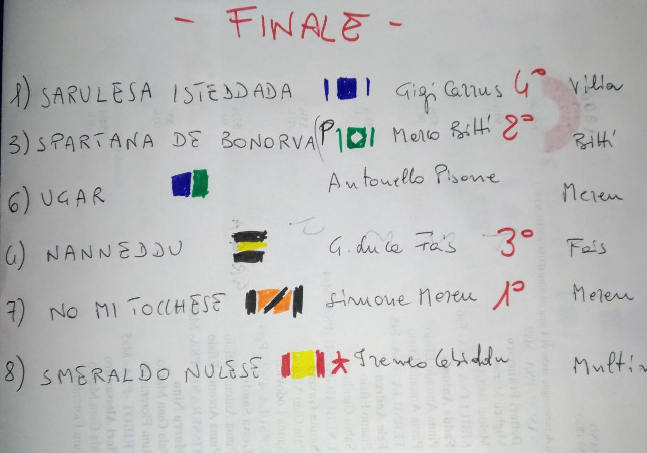 orani finale 2017 sett.