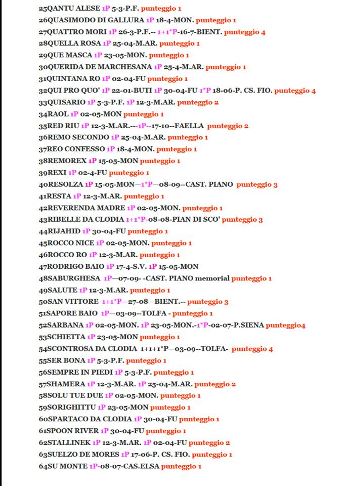 24177058_1542889992462618_8651693556003156046_n