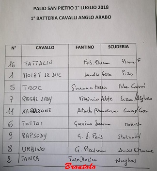 1°B. MEZZO