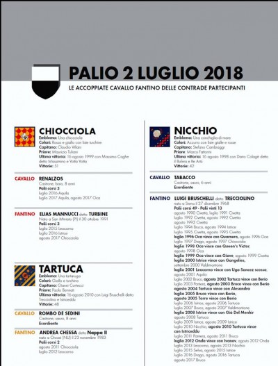 PALIO LUGLIO 2018-1