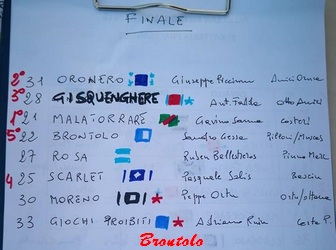 FINALE P.S.