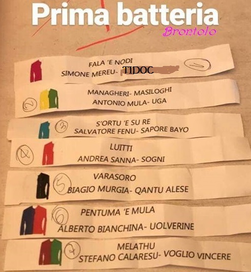 PRIMA