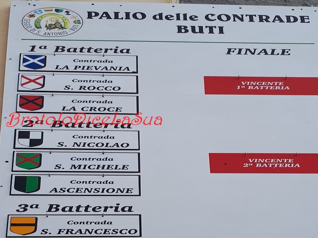 palio buti 2019 batterie