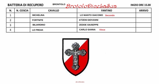 3 BATTERIA DI RECUPERO FIONALE