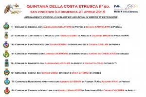 Comuni - cavalieri (1)