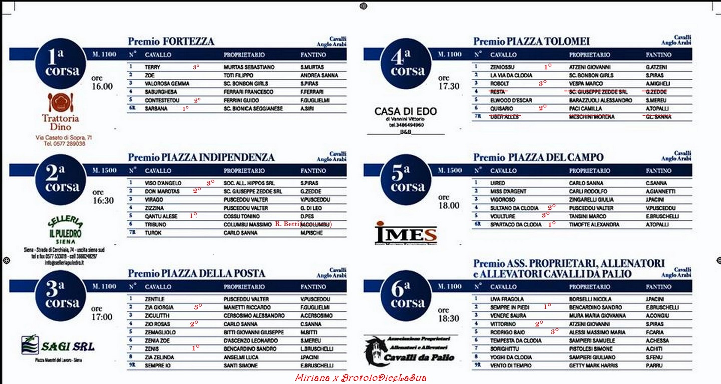 FORNACI 14-APRILE 2019