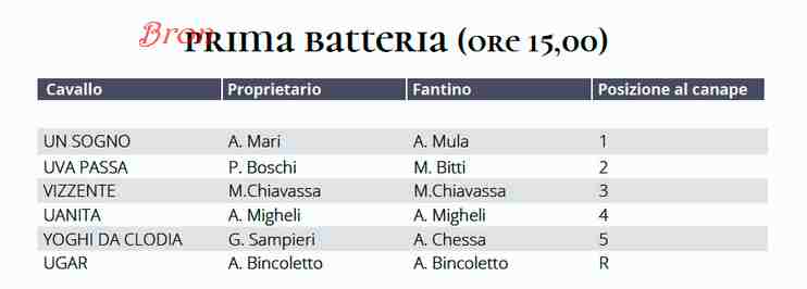 MONTICIANO GP1 2019