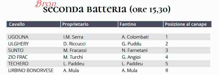 MONTICIANO 2° GP 2019
