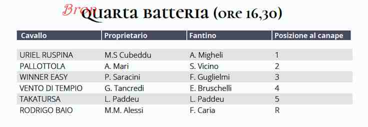 MONTICIANO 4° GP 2019