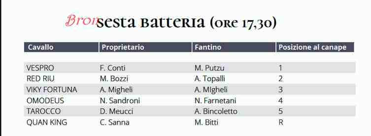 MONTICIANO 6° GP 2019
