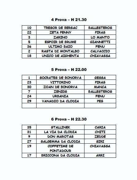 ASRI CORSE 14 GIUGNO 2019