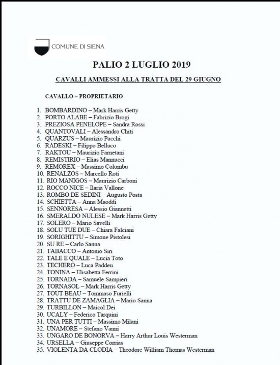 palio luglio 2019 i cavalli ammessi alla tratta