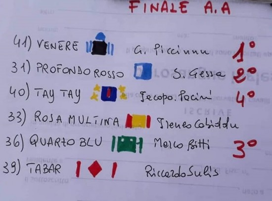 PALIO FONI MEZZI 22-GIUGNO 2019 (1)