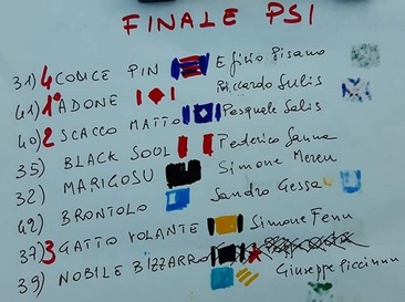 finale puri