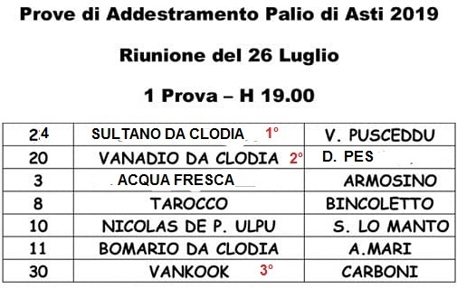 asti 1°--26-7-2019