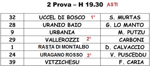 asti 2°--26-7-2019