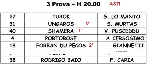 asti 3°--26-7-2019