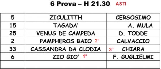 asti 6°--26-7-2019