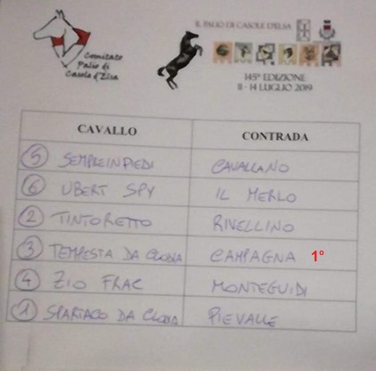 casole d'elsa  2019 ABBINAMENTO CANTRADE CVALLI 2019