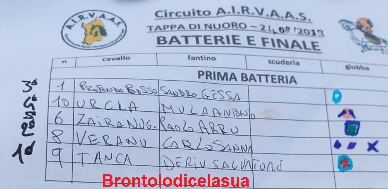 prima batteria