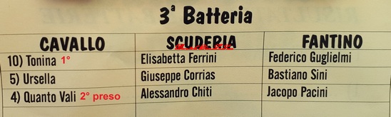 A tratta batterie 2019 cast del piano (2)